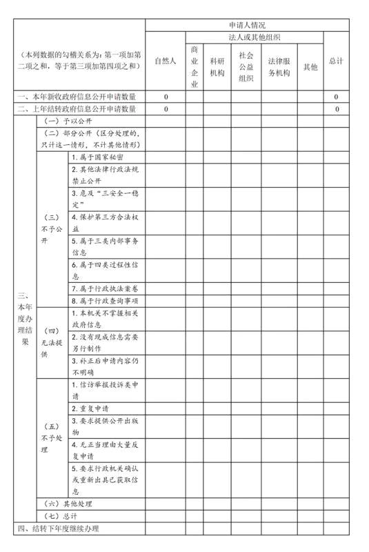 信息公開(kāi)2.jpg