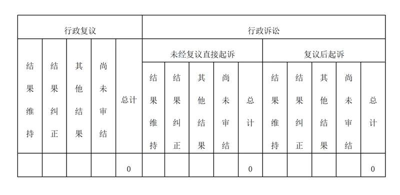 信息公開(kāi)3.jpg