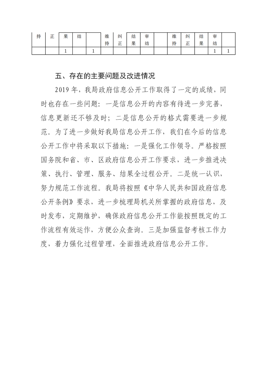 南通市通州區(qū)教育體育局2019年政務(wù)公開年度報告2(1)_06.jpg