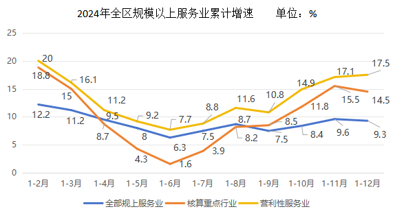 分析2.25-1.png