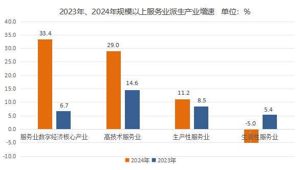 分析2.25-2.png